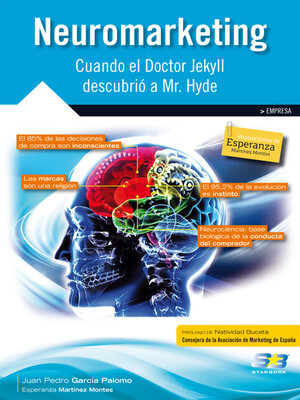 cover image of Neuromarketing
